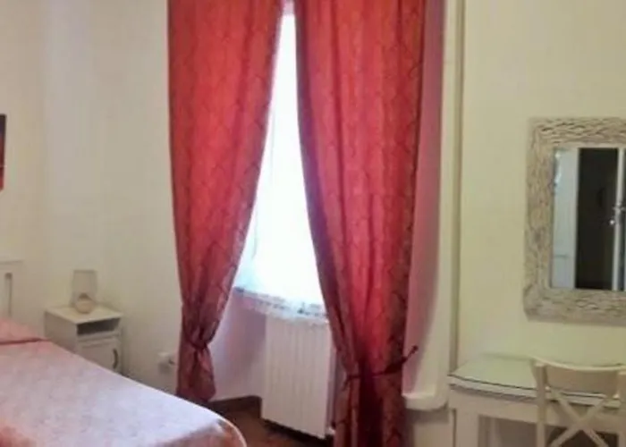 Ciaoroma! Guest house